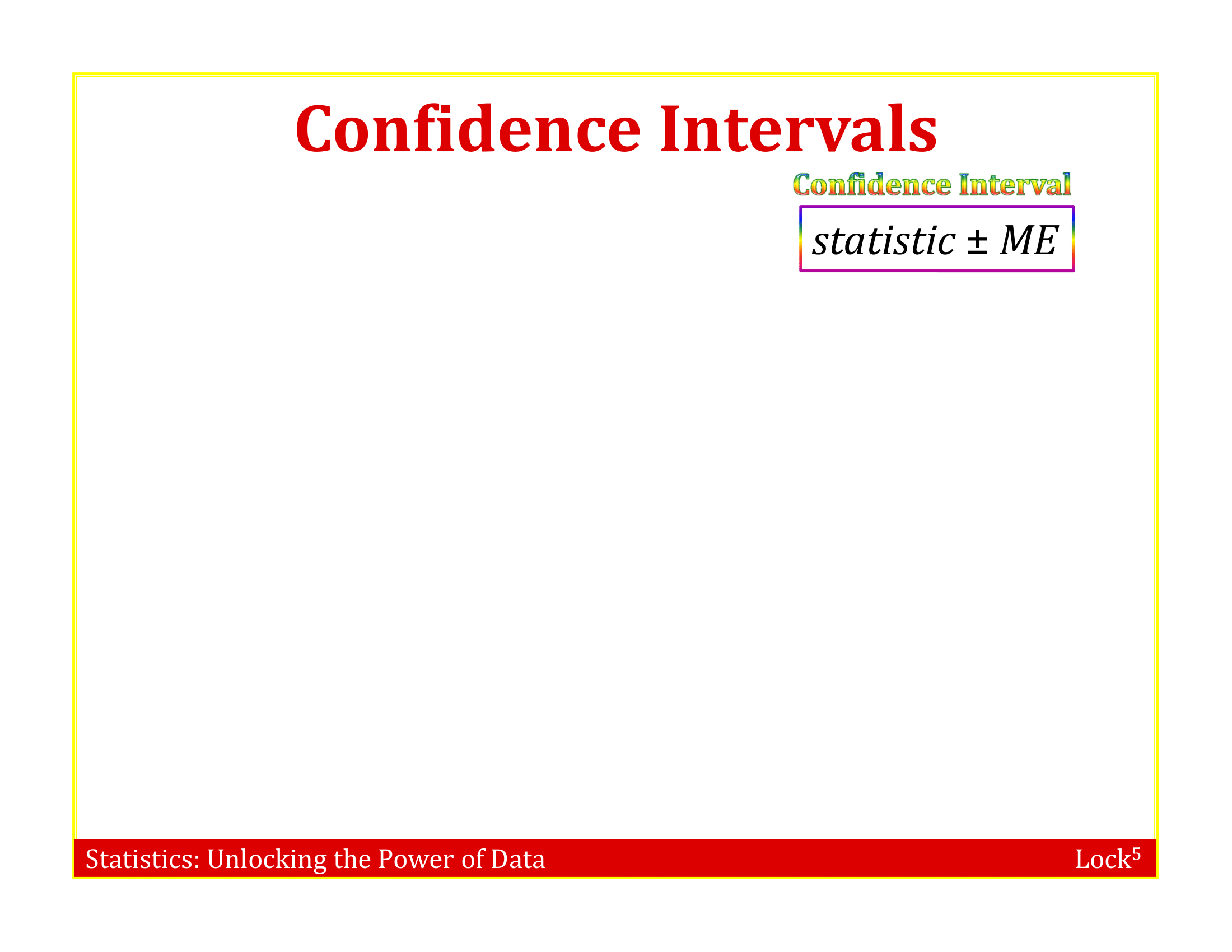 Illustration of a bootstrap distribution